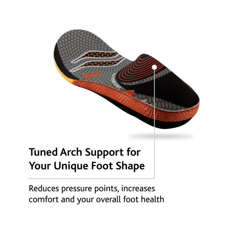 Sof Sole Women's High Arch Unisex FIT Support Insoles, Grey, Women's 9-10/Men's 7-8 - Image 4